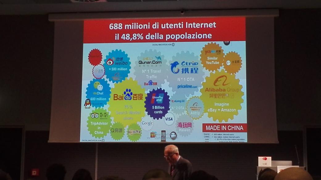 d_cini's tweet photo. Oggi #matchingchina: contenuti, esperienze e soprattutto tanti stimoli! Grazie @GDallAra https://t.co/FpqP8wd1S5