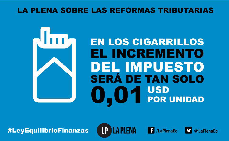 LaPlenaEc's tweet photo. En el caso de cigarrillos el incremento del impuesto será de tan solo 0,01 usd por unidad #LeyEquilibrioFinanzas https://t.co/ee1EzfLQvD