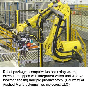 GalcoIndustrial's tweet image. #FridayRecap: Design Your Product for Producability, #Automation | ow.ly/104VBA  @RIA_robotics