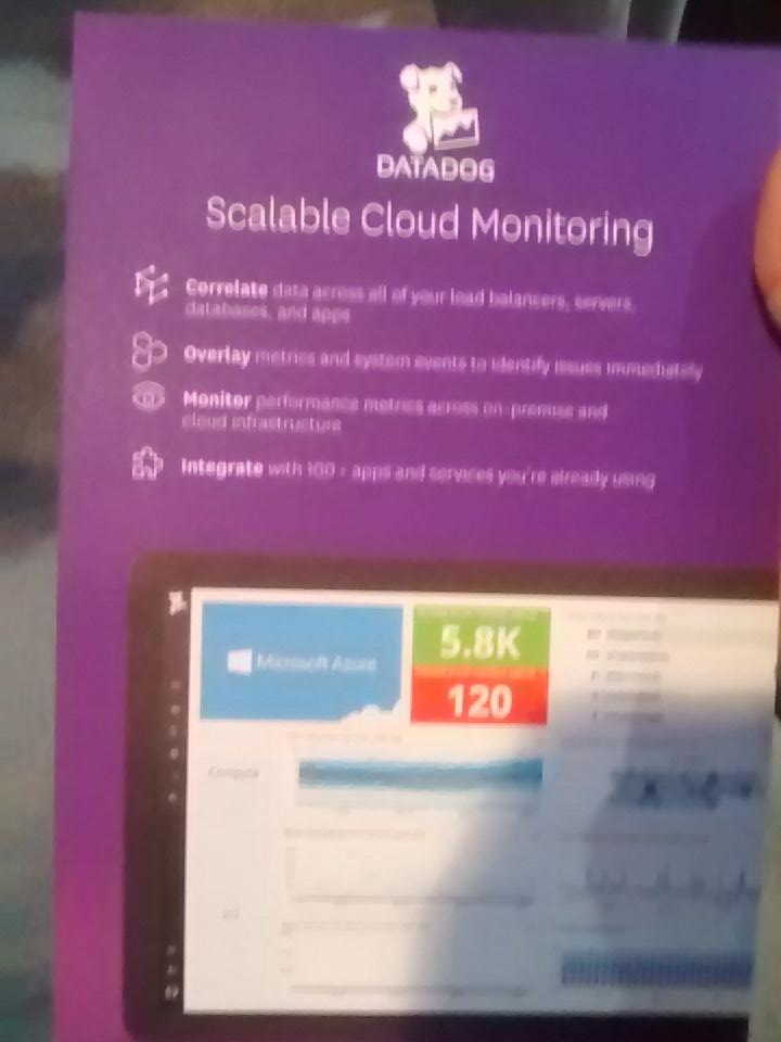 iamthemananiket's tweet photo. DataDog gives us awesome data visualization. Machine by machine. #Build2016 #MSFTImagineContest https://t.co/CI5c3kxHWH