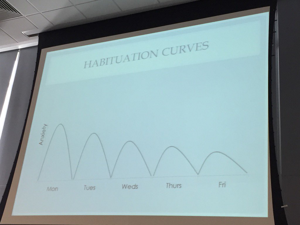 PinkConcussions's tweet photo. Monday is hardest day of the week - Over time Anxiety and concussion @ChildrensPhila #Guerry https://t.co/jUEx8x7frD
