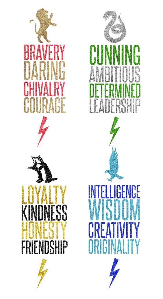 iamconfusedyeah's tweet photo. What to do when a guy tells he's 100%Slytherin&amp;cannot at all identify w/Hufflepuff?#reallifecrisis #help @jk_rowling https://t.co/67JIBTalOt