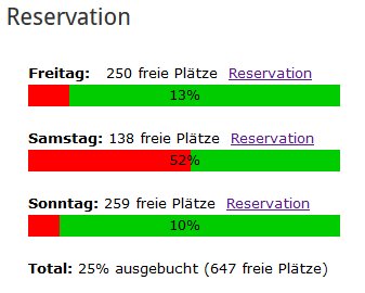 tsvgansingen's tweet photo. @turnershow2016 es wird kräftig gebucht 20:05. Ein richtiges #dorfgetwitter zieht über den Saalplan... https://t.co/MWVtUkgBmS