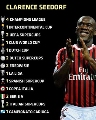 OldDaysFootball's tweet photo. Happy 40th birthday Clarence Seedorf! https://t.co/tgqgaLbQyB