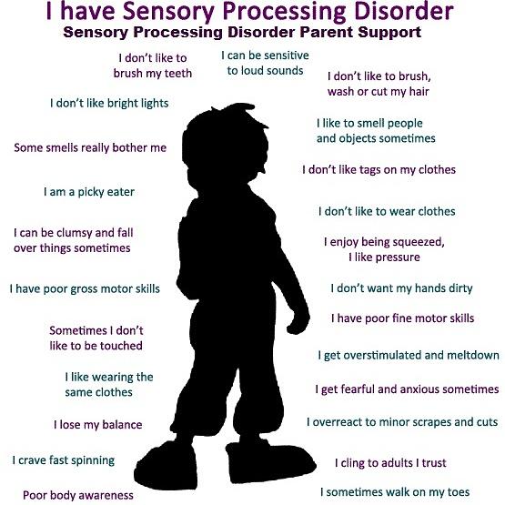 Sensoryprocessi's tweet photo. #sensoryprocessingdisorder #sensory #SPD #awareness https://t.co/2CFJnz4OQX