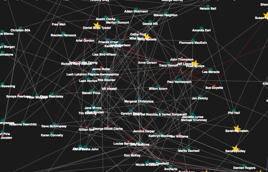 The Walrus tweet media