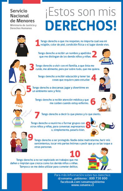 Para promover el #BuenTratoInfantil, es importante que conozcas derechos de los niñ<a href="/s/">『S』</a>. Acá decálogo!
