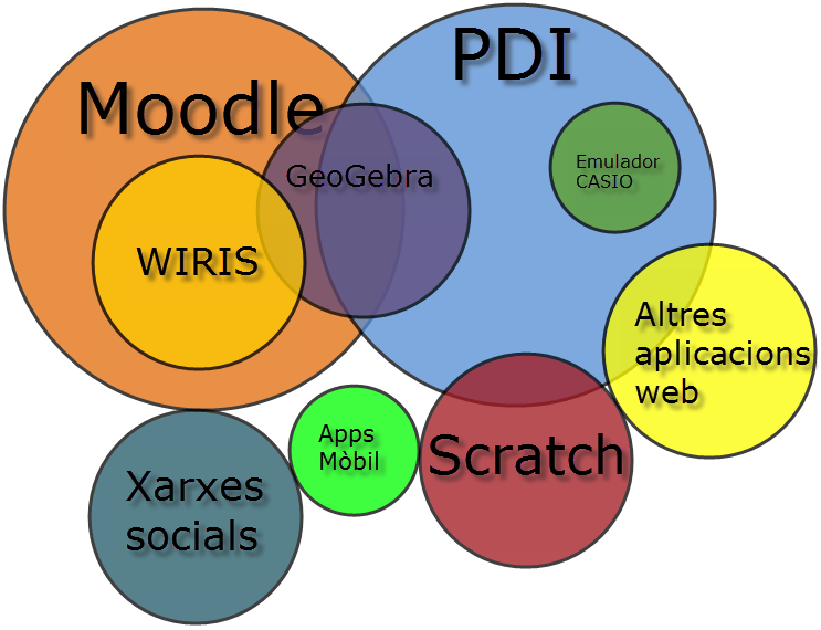 Raül Fernández tweet media