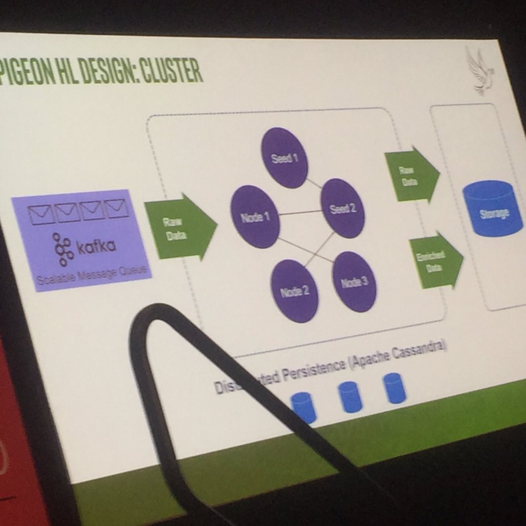 ayirpelle's tweet image. #RealtimeStreaming #StrataHadoop Moty Fania @intel #SparkStreaming baseline aggregates, periodicity removal