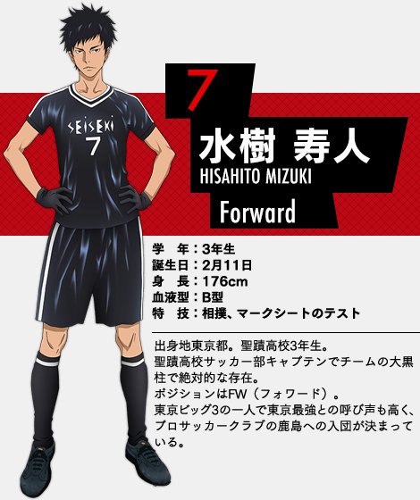 Crunchyroll Soccer Anime Days Preview Accompanies Cast Additions Details T Co Feiphzcvzk T Co Pjaqp47dwm Twitter
