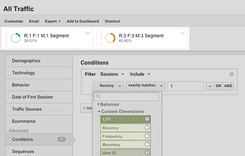 googleanalytics tweet picture