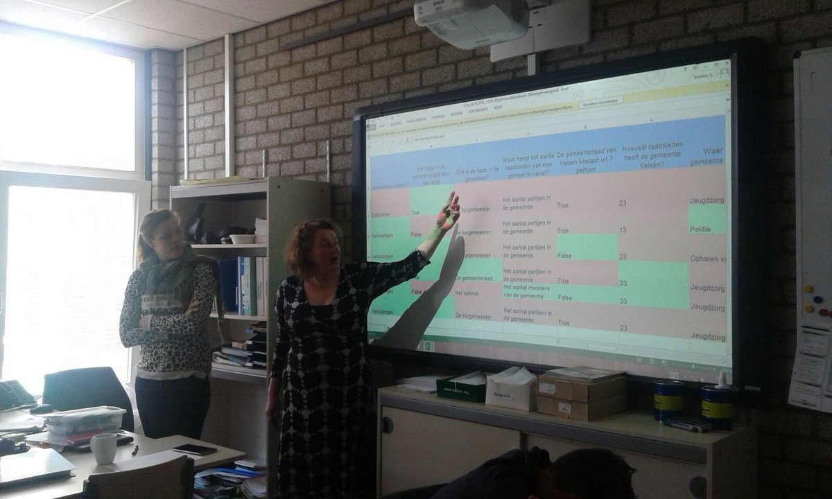 jvdfvelsen's tweet photo. Dennis de winnaar en zeker geen kluns hij ging er vandoor met de bon van Bunch #kampioen  @tendercollege https://t.co/EVP6kNPVMN