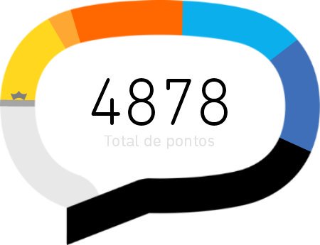 Foi ralado, mas consegui...obrigada à todos pela ajuda!!!🙌🙌🙌