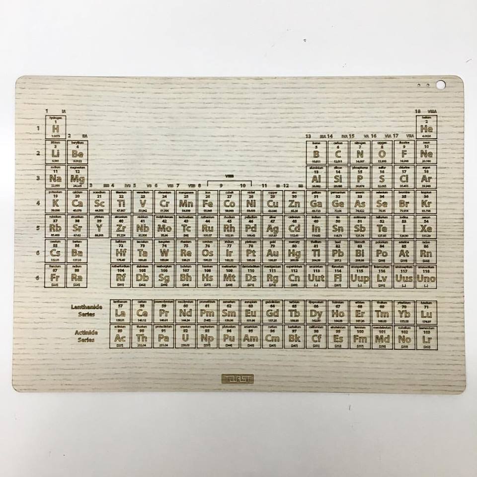 Toastmade's tweet image. Custom cover of the day. This one is elemental. #surfacepro3 #surfacepro4 #surfacecase #surfaceskin #periodictable