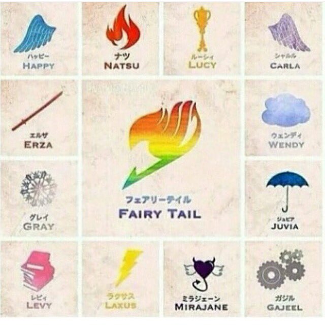 L A X U S Fairy Tail Fairytail Happy Natsu Lucy Carla Ezra Gray Wendy Juvia Levy Gajeel Laxus Mirajane T Co Tbz7qidmzd L A X U S Fairy Tail Fairytail Happy Natsu Lucy Carla Ezra Gray Wendy Juvia Levy Gajeel Laxus Mirajane T Co Tbz7qidmzd
