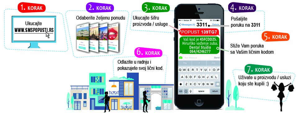 SMSPopusti's tweet photo. #smspopusti #srbija https://t.co/igo3I4jSso