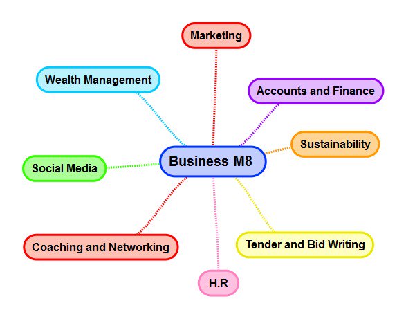 Small Business in Halton, Liverpool or Warrington? Check out this new initiative jigsaw-hr.co.uk/hr-blog/busine…