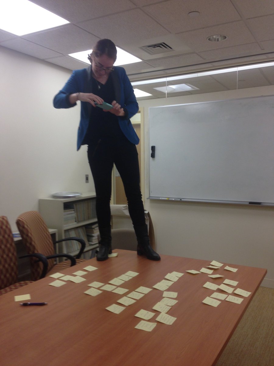 BU_IntraHealth's tweet photo. Documenting our process map to figure out how ppl can access data re: health facilities/services #GH804 @Wolffy813 https://t.co/R1l2IShlmu