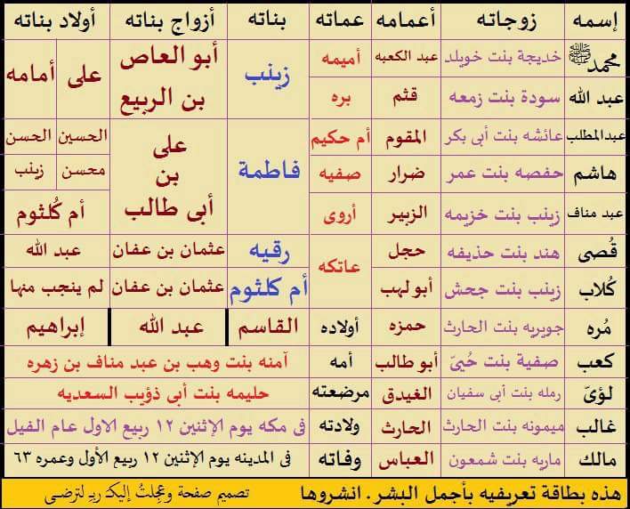 khaled_ouad's tweet photo. https://t.co/sGWkWbkIz8
