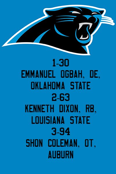 DraftRT's tweet photo. #NFLRT & #DraftRT #Panthers 3 round mock:
#NFLDraft https://t.co/5D9kw8gnJ2