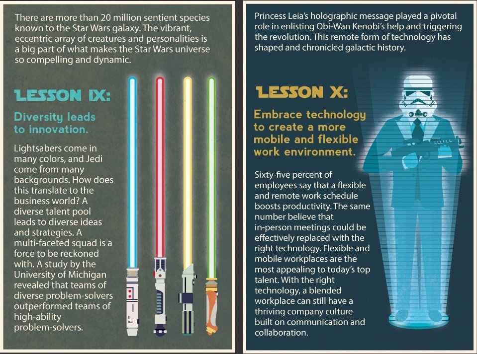 Use the Force (AKA HR technology)! 16 talent management lessons from #StarWars: bit.ly/1NS3gJr #HRTechWorld