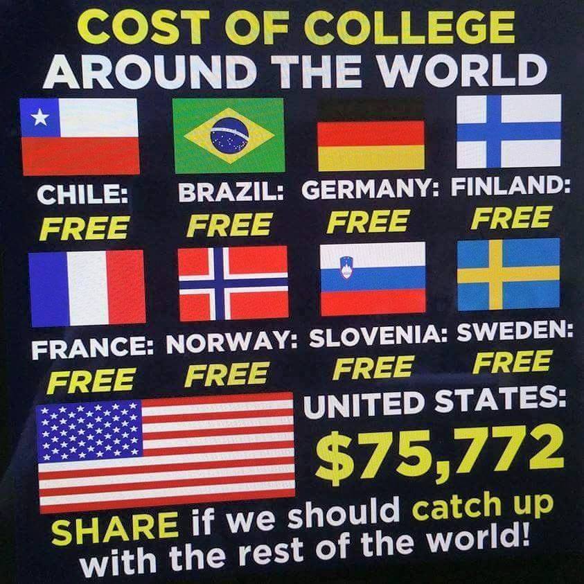 Do you want to live in an America that is leading on #college affordability? We do! 👉 studentdebtcrisis.org
