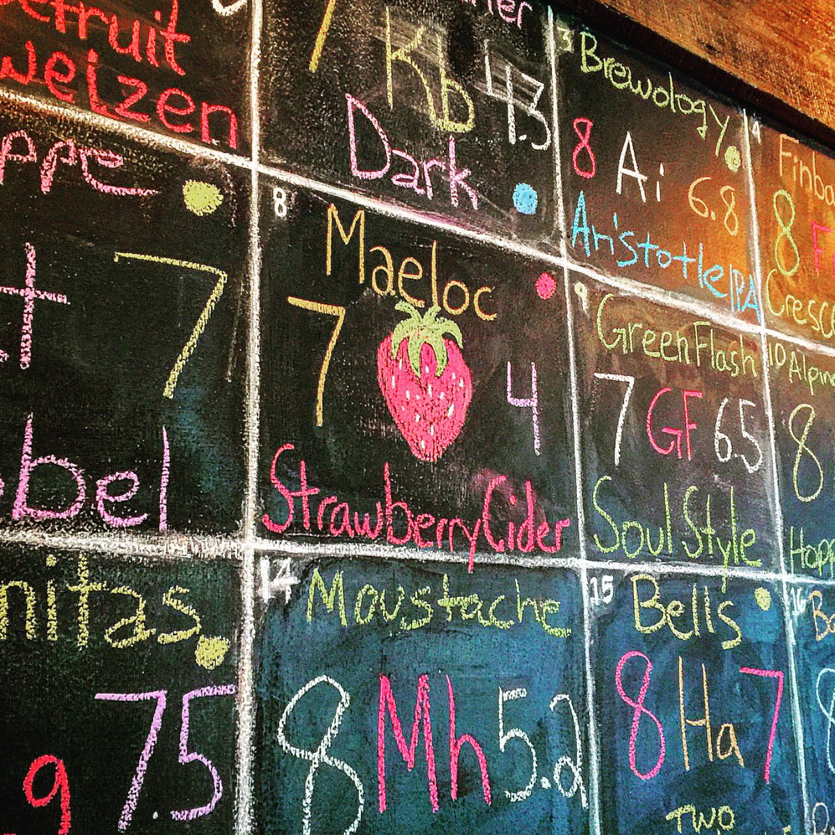 Brewology295's tweet image. @maelocway #StrawberryCider on tap in #Speonk 🍓 #haveacoldone