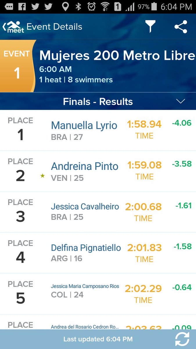 Natacion_de _Vzla tweet media