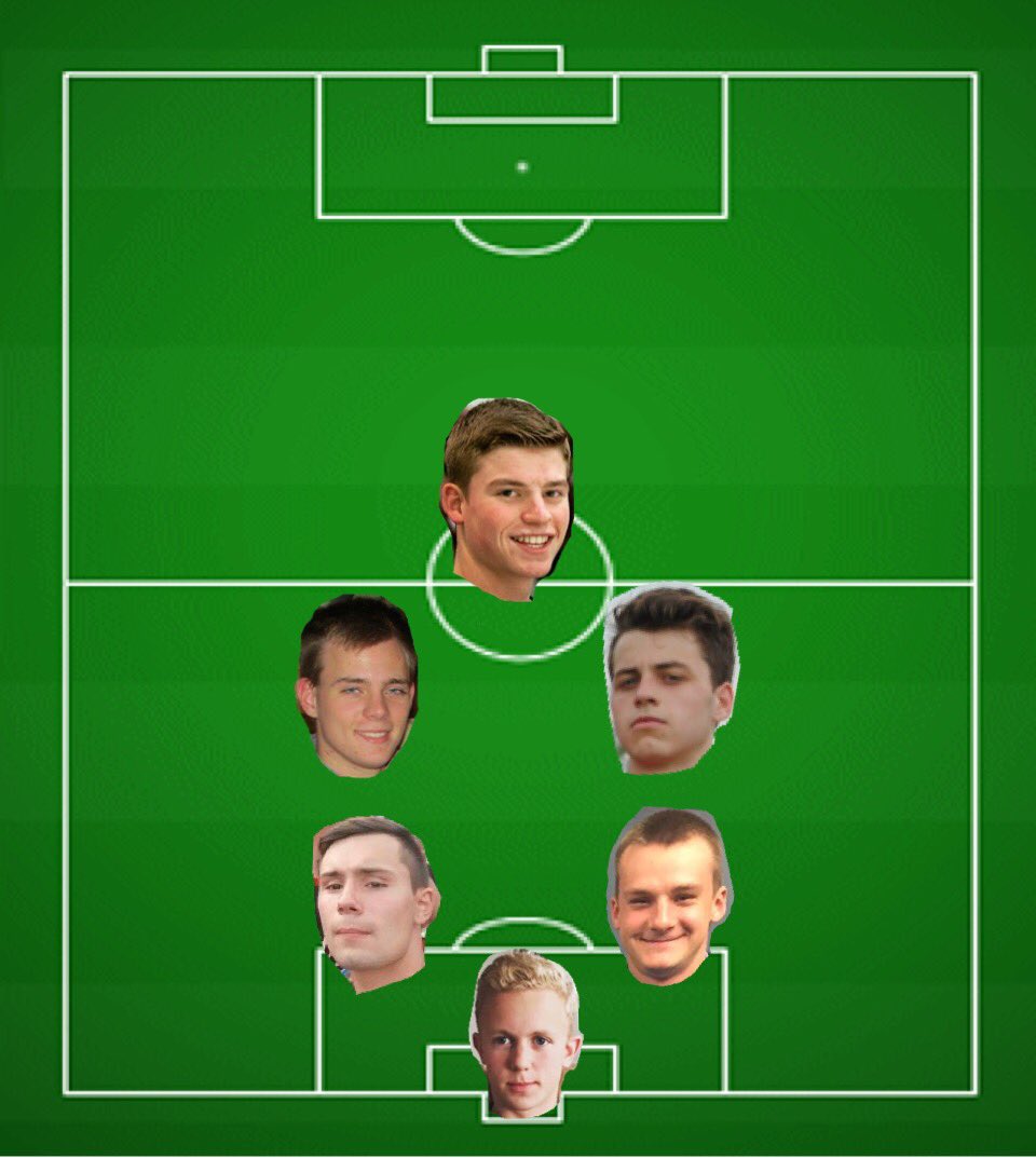 FC_Classless's tweet photo. Tonight's starting XI for FC Classless: Kline; Gamble, Barchet; Forsyth, Drap; Miller #8PmKickoff https://t.co/89qiAjxPB0