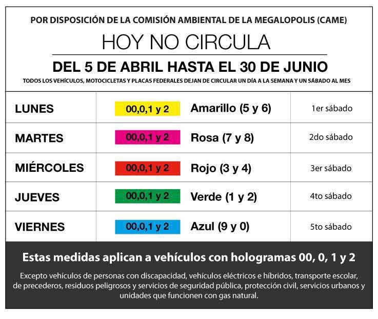 gvlo2008's tweet photo. Pues así queda el maldito, injusto y poco democrático #NoCircula https://t.co/ck50wVrfth