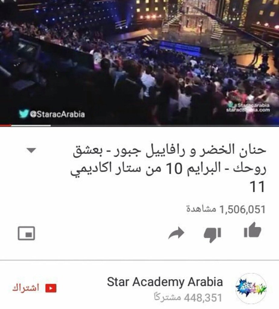 Raphnan_Mab's tweet photo. اكثر من مليون و نصف مشاهدة لبعشق روحك
👏👏👏
#ماباقيش #HananeElKhader #Raphaeljabbour @HananeElKhader @RaphaelJabbour1 https://t.co/weWQQPw2ot