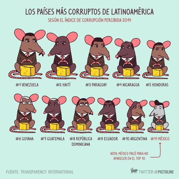 napoleonbravo's tweet photo. https://t.co/iJULi27fDy