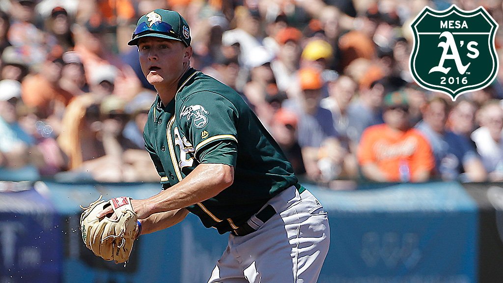 Athletics's tweet photo. RECAP: Matt Chapman homers, drives in 4 vs. D-backs. https://t.co/HTkPzb3Zzp #GreenCollarSpring https://t.co/3YqgRp5TUu