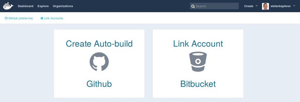 Docker's tweet image. Hello @Docker Cloud World by @stefankapferer: stefan.kapferer.ch/2016/03/11/hel… #learndocker #dockercloud