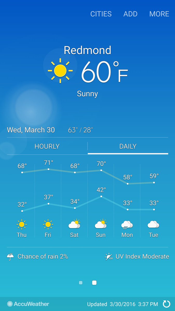 Wild Ride Brewing tweet media