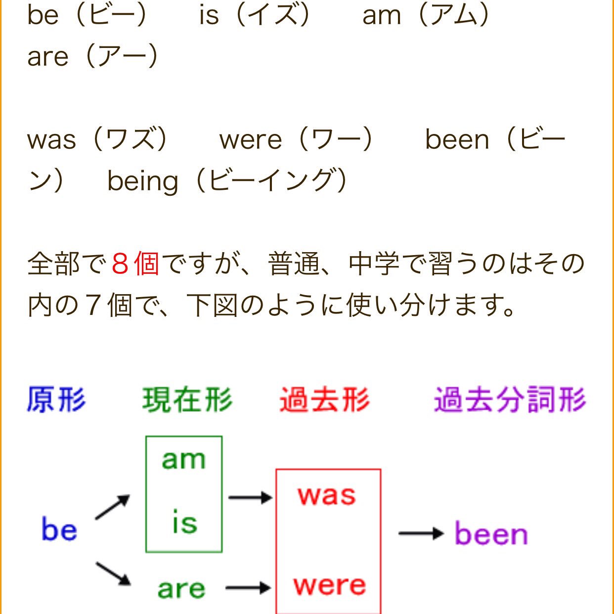 留学しなくても英語は話せる To Be をうまく使おう Toのあとの動詞は原型 Be動詞を写真でcheck I Am Nervous 緊張してる これが You Don T Have To Be Nervous 緊張する必要ないよー になります T Co Iho0ejdfqs Twitter