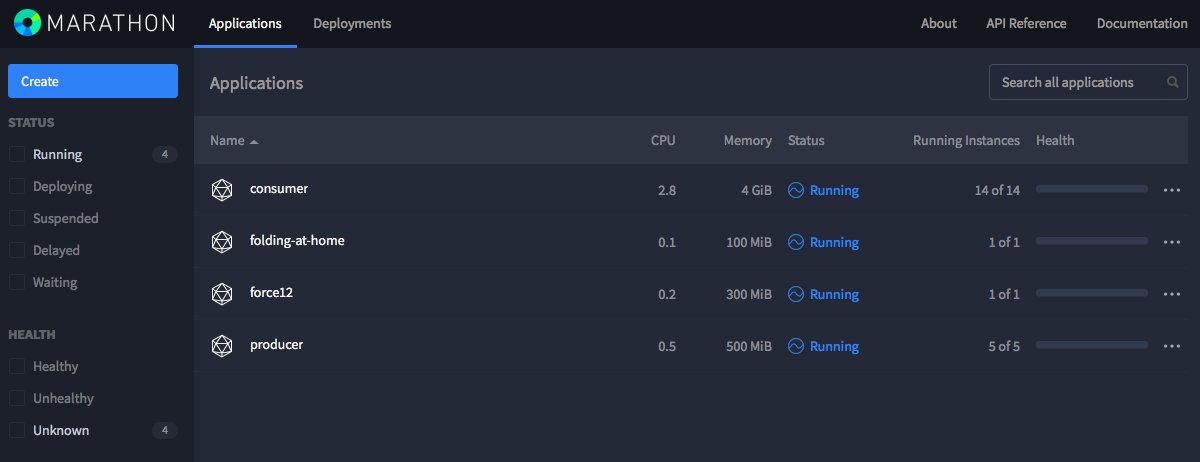 Force12.io tweet media