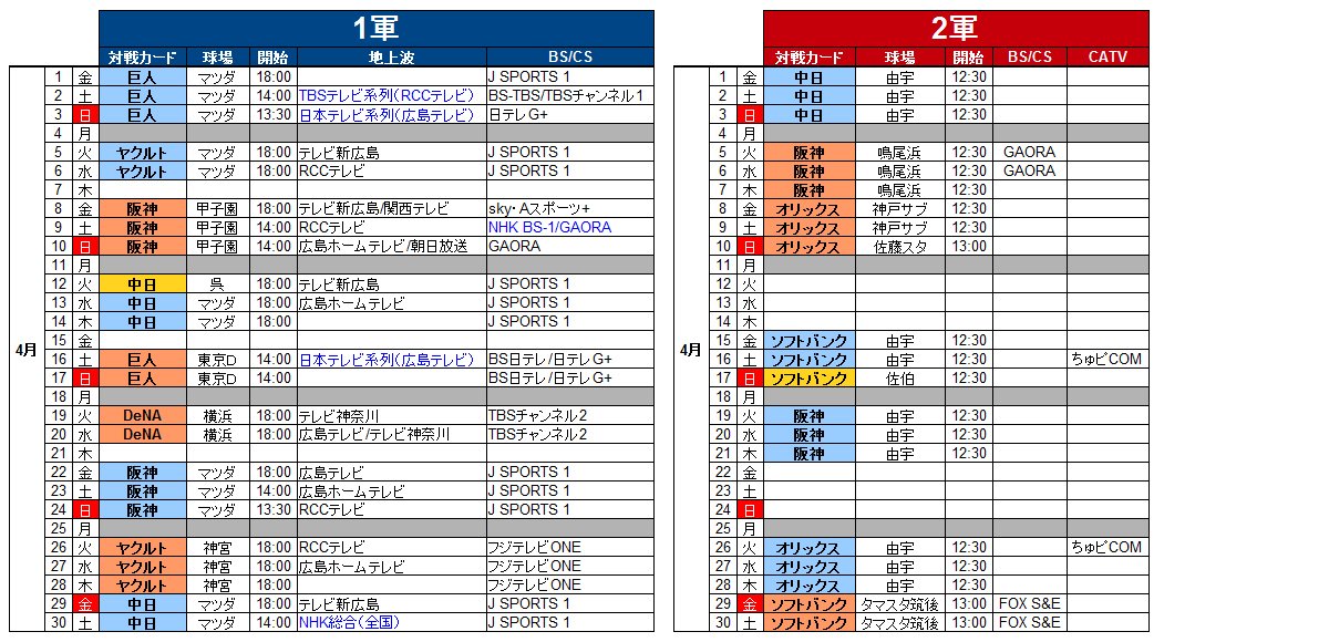 安芸の者がゆく 広島東洋カープ応援ブログ カープ 今後の試合日程と放送予定 16年4月 を公開 T Co E8otifoql2 Carp カープ T Co Youehtsnyp