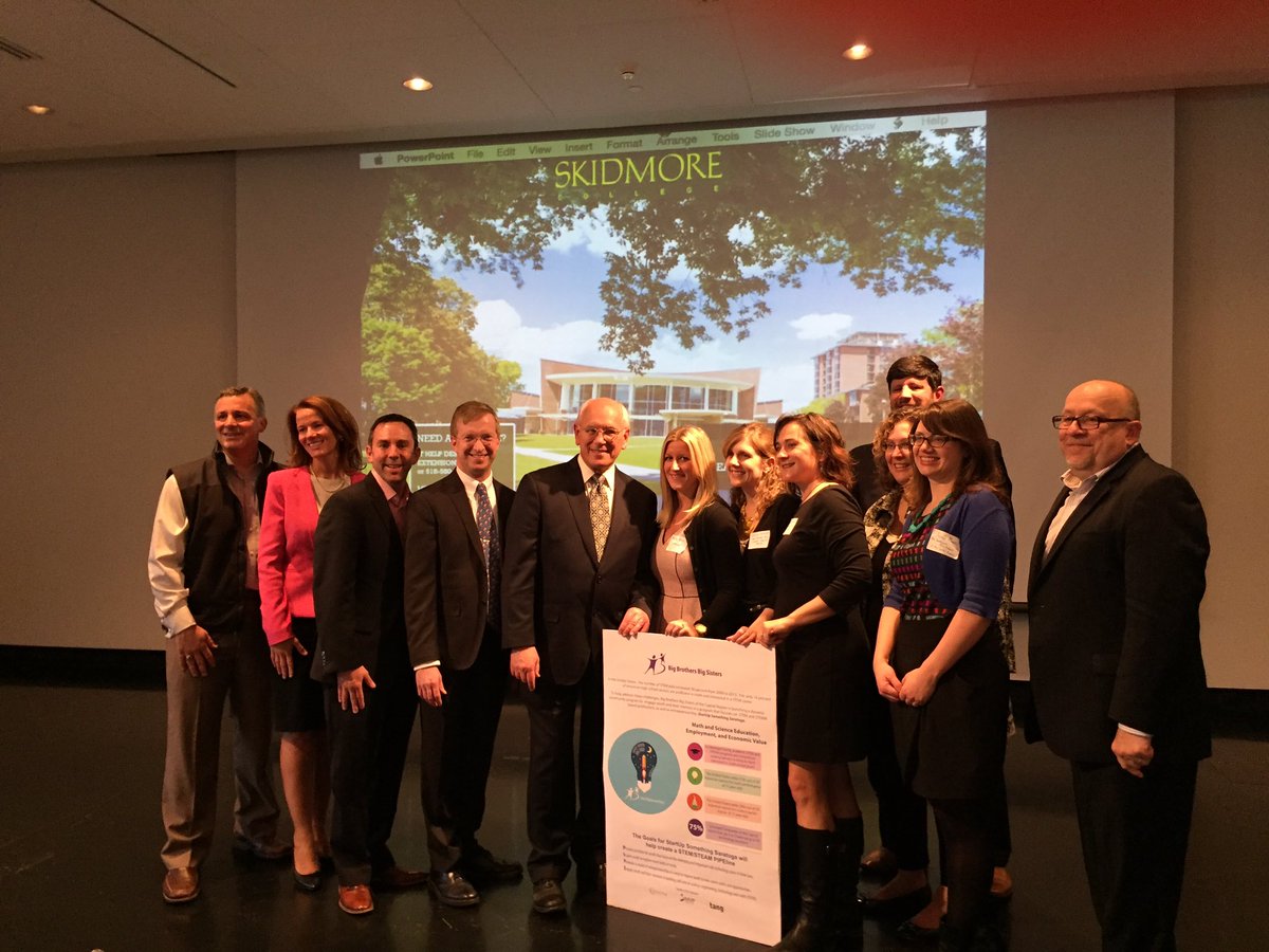 SaratogaChamber's tweet photo. Thx @RepPaulTonko @ToddShimkus for joining @BBBSCR at @TangMuseum for Leadership Saratoga #startupsomething forum! https://t.co/1owO5dLtEJ