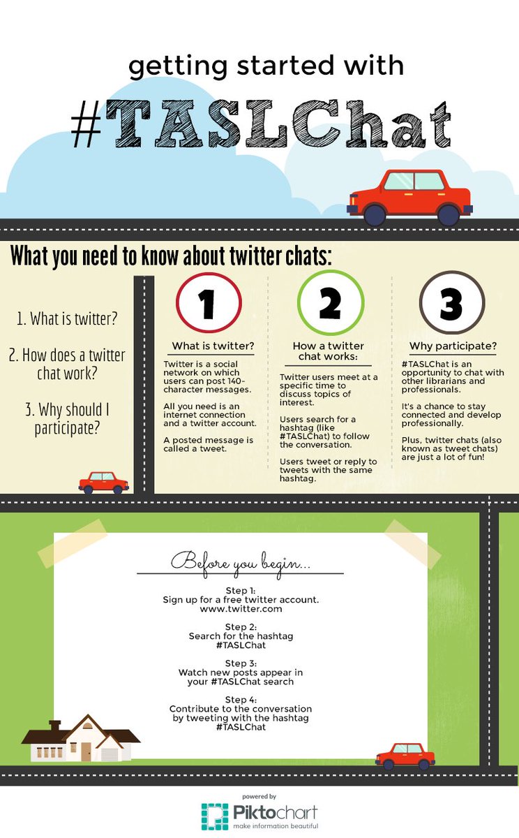 TASLTN's tweet photo. We are kicking of or first #TASLChat on April 18! What a great way to celebrate #schoollibrarymonth! Are you in? https://t.co/Av79GvgYta