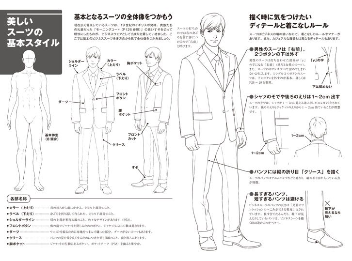 트위터의 ホビージャパンの技法書 님 スーツ男子の描き方 スーツの基礎知識 写真ポーズ650 本日発売となりました スーツを着たいい男をたくさん収録しています 付録のcd Romには650点におよぶスーツ男子写真を収録 T Co Cipm7oyp4t