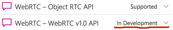 VladimirTechMan's tweet photo. Now @MSEdgeDev is officially busy with implementation of the “canonical” #WebRTC (aka “1.0”) https://t.co/Gz91HVUfkk https://t.co/72G1WY45w0
