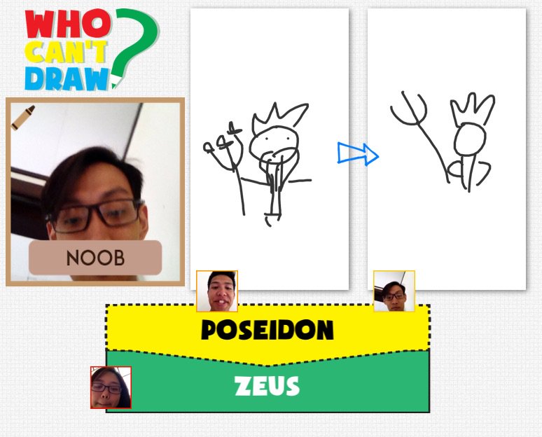 Does this look like #Poseidon !? #whocantdraw