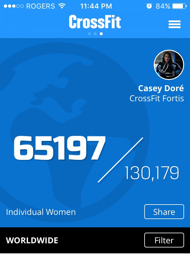 CDore99's tweet photo. Pretty happy with my scores this year in the #crossfitopen2016! 2017 better watch out!👌🏽 thank you @CrossFitGames 😊 https://t.co/Wc3vsNpGvo