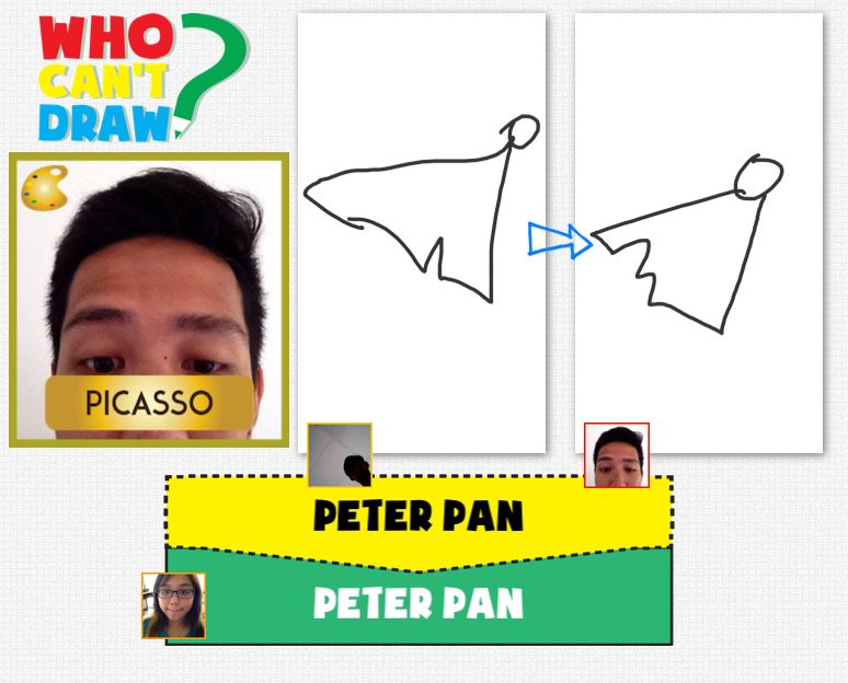 Does this look like #Peter Pan !? #whocantdraw