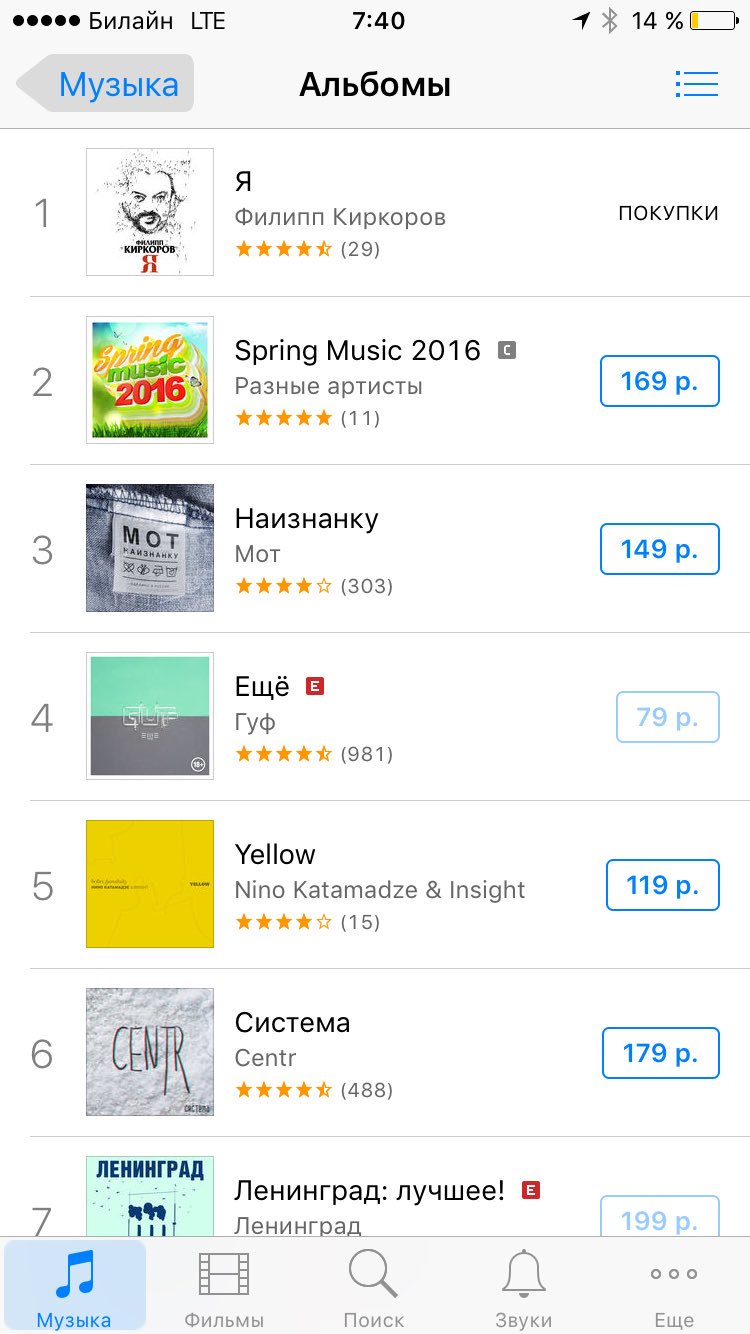 Kirkorov.TV (@KirkorovTV) / X