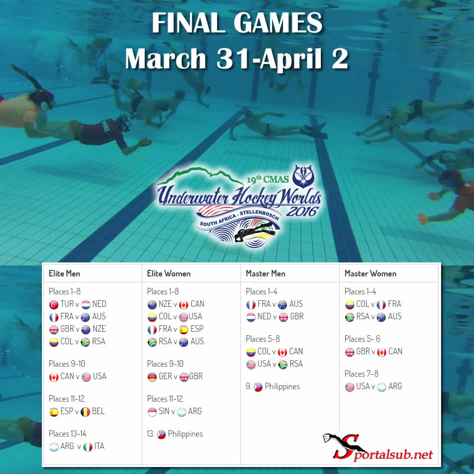 Final Games Underwater Hockey Worlds 2016 <a href="/UWHworlds2016/">UWH Worlds 2016</a> March 31-April 2 sportalsub.net/en/19th-cmas-u… #beunderwater