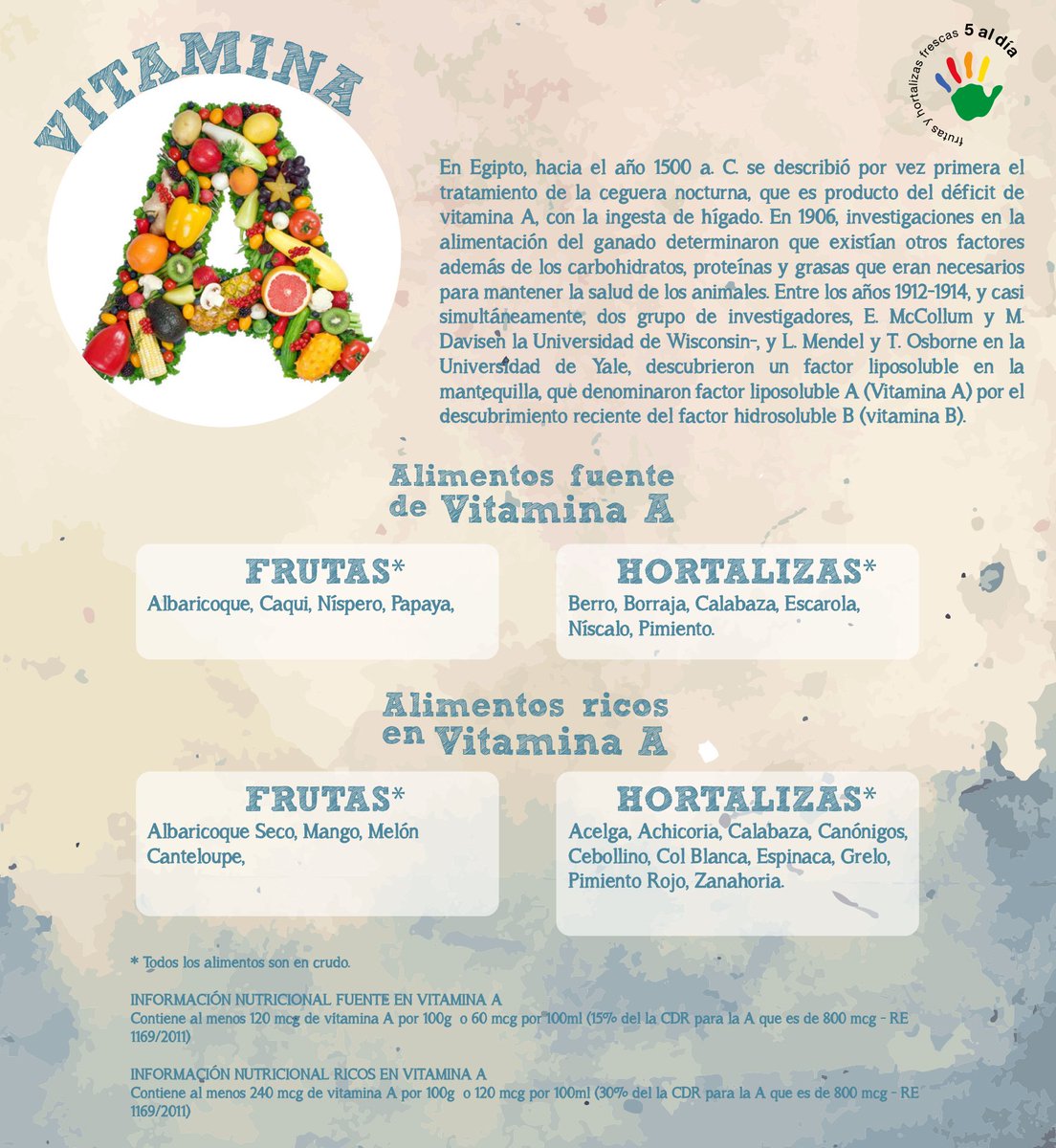 5 al día tweet media