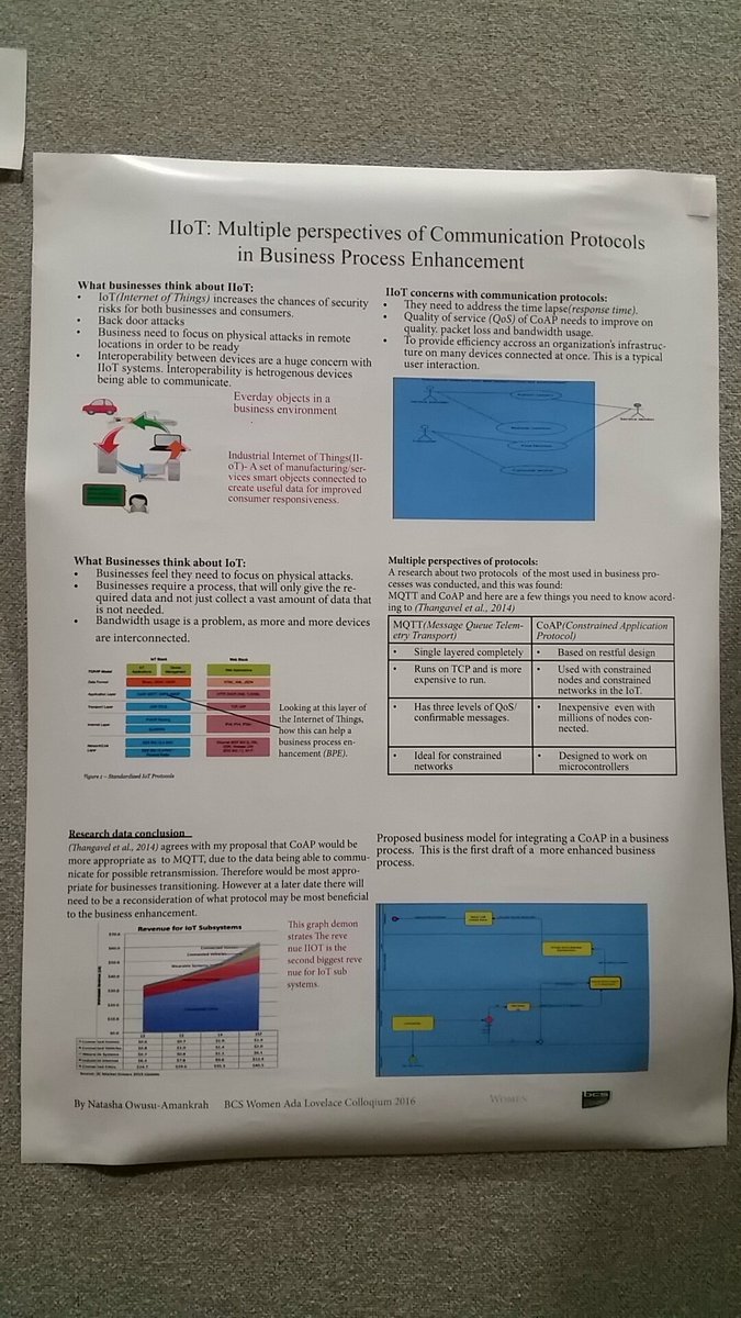 InformaticsLSBU's tweet photo. Computer Systems Management @LSBU_ENG student and #Colloquium2016 finalist Natasha's poster
@TashamacO https://t.co/qdfROAjzqQ