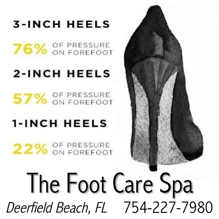 footlogix's tweet photo. RT @thefootcarespa: What happens to your feet at every heel height?
#FootCare #KnowYourFeet #Health #Wellness https://t.co/TvSesgPzFG